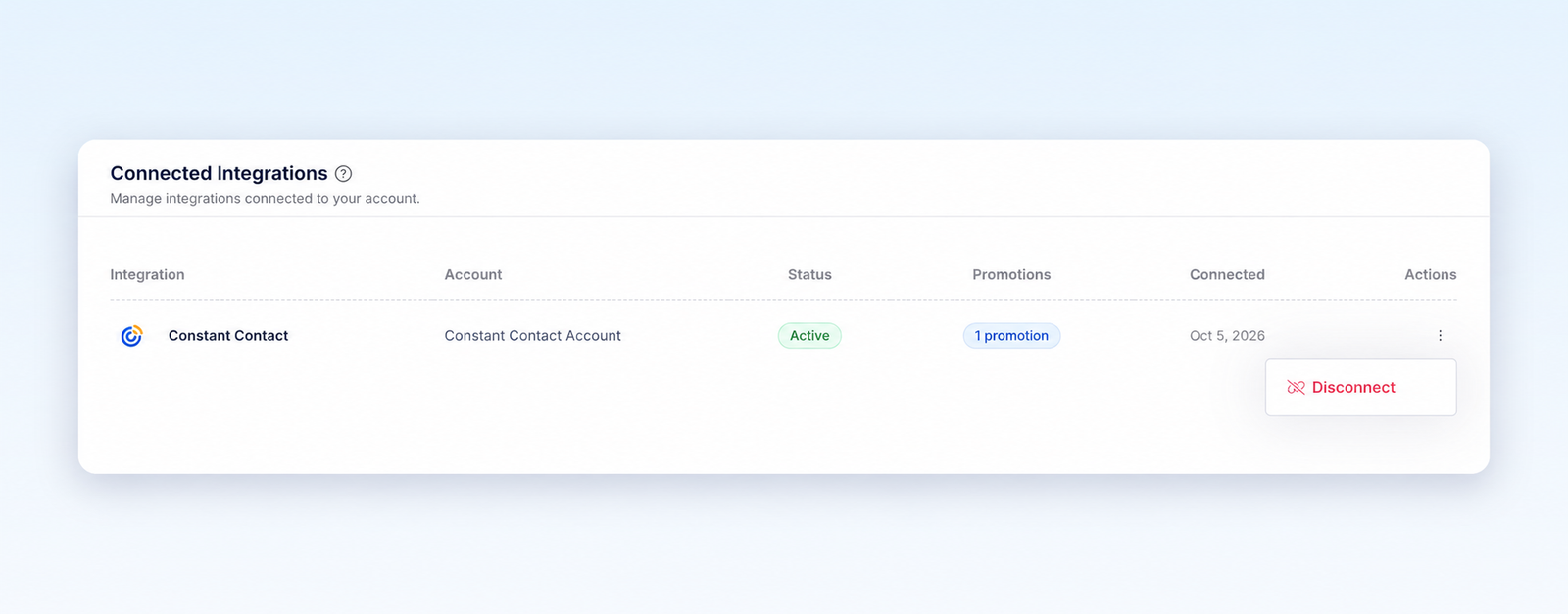Connected Integrations with the Constant Contact actions menu open and Disconnect available