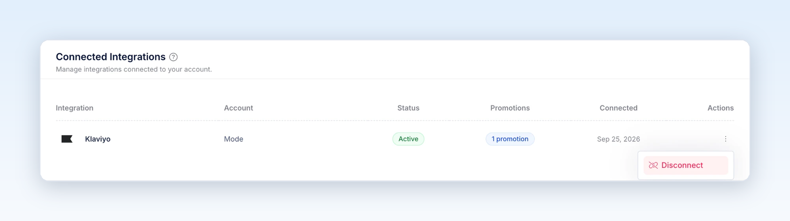 Connected Integrations table with the Klaviyo actions menu open and Disconnect highlighted