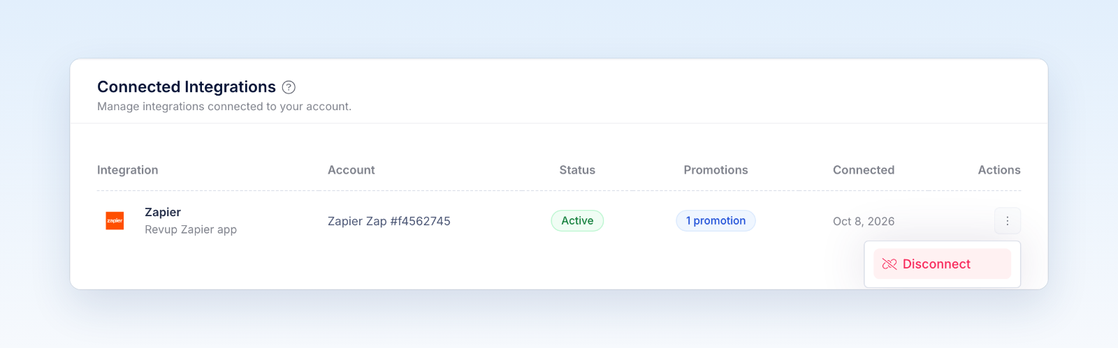 Connected Integrations table with the Zapier actions menu open and Disconnect highlighted